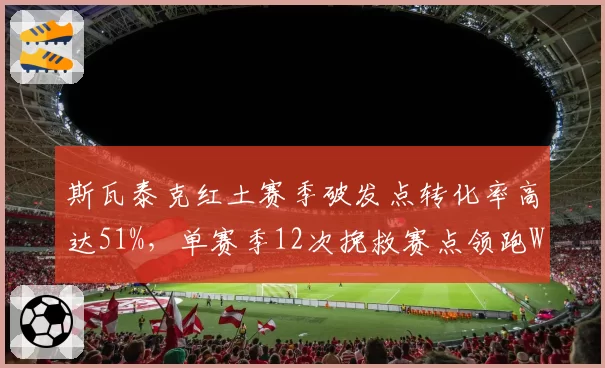 斯瓦泰克红土赛季破发点转化率高达51%，单赛季12次挽救赛点领跑WTA